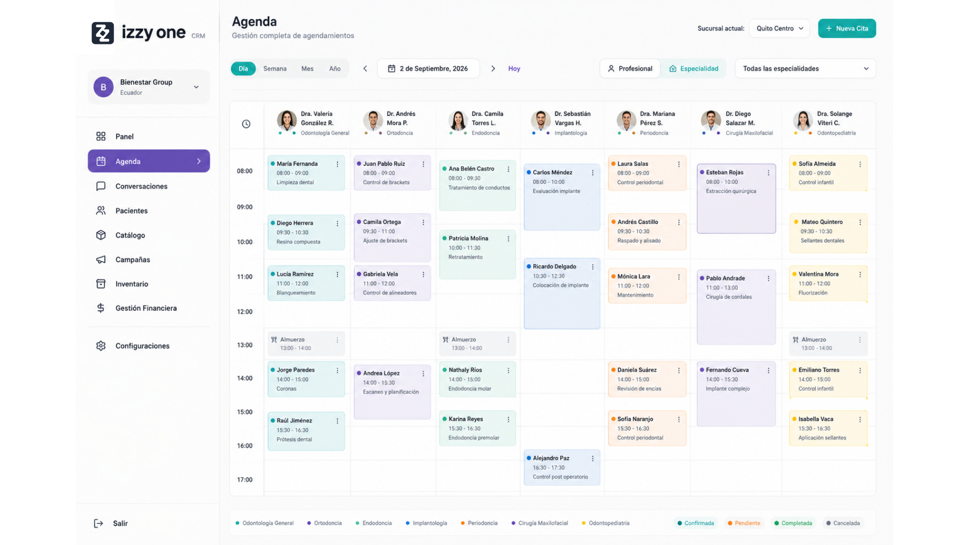 Vista de agenda de izzyone mostrando la disponibilidad del equipo por profesional y especialidad
